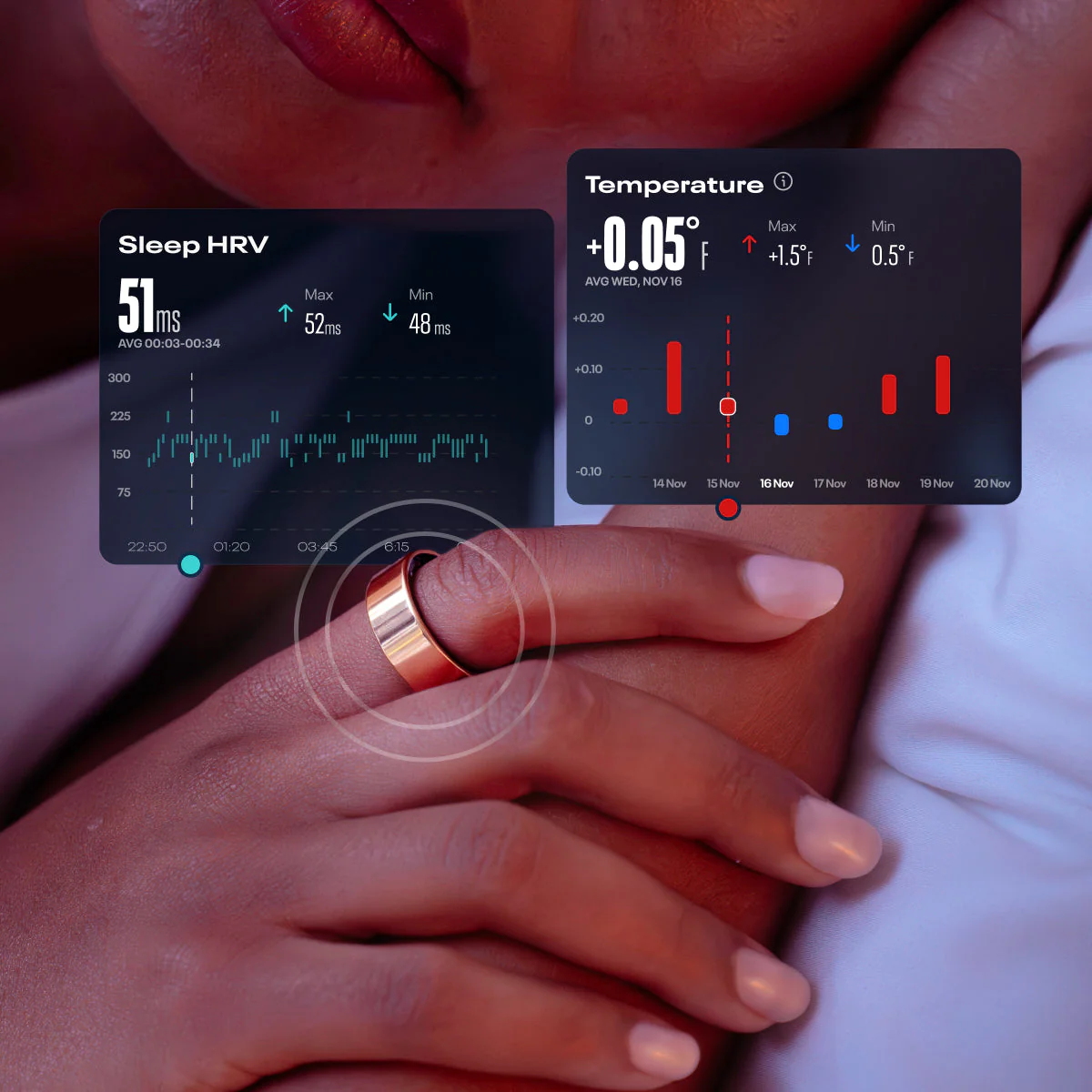 Reebok Smart Ring - Image 9